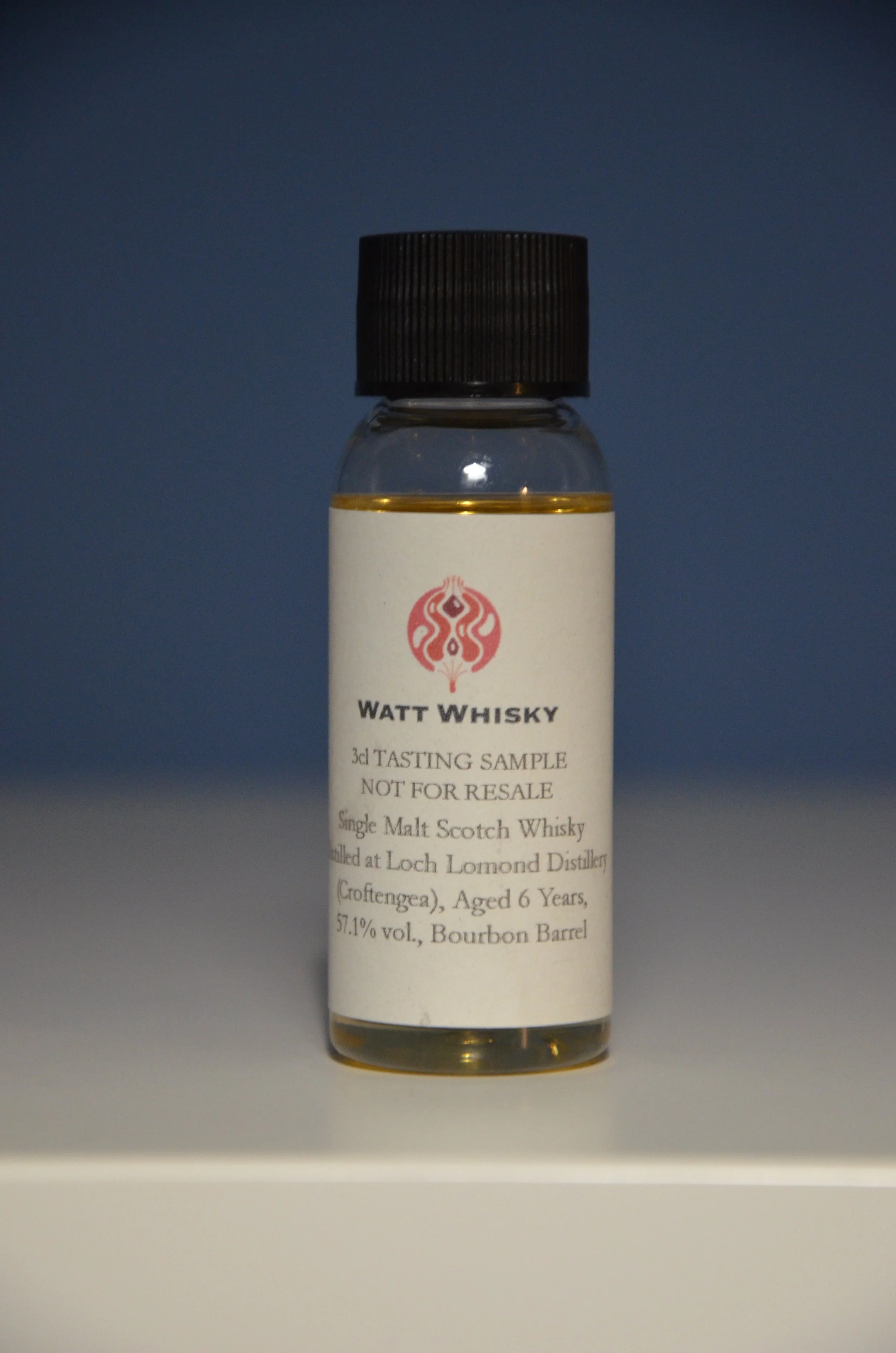 Watt Whisky Outturn Winter 2023 — Dramface